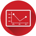 fleet-reporting-dotchart